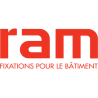 RAM